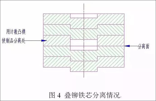 電機(jī)定轉(zhuǎn)子鐵芯零件的現(xiàn)代沖壓技術(shù)——西安泰富西瑪電機(jī)(西安西瑪電機(jī)集團(tuán)股份有限公司)官方網(wǎng)站 電機(jī)定轉(zhuǎn)子鐵芯零件的現(xiàn)代沖壓技術(shù)——西安泰富西瑪電機(jī)(西安西瑪電機(jī)集團(tuán)股份有限公司)官方網(wǎng)站