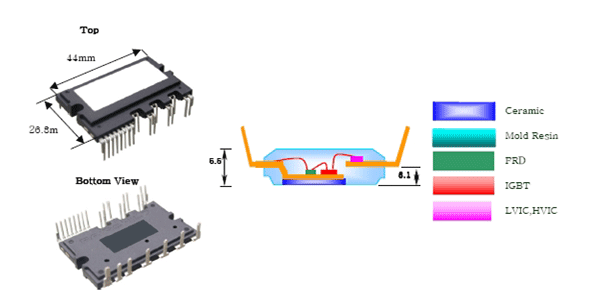 如何提高電機設(shè)計能效——西安泰富西瑪電機(西安西瑪電機集團股份有限公司)官方網(wǎng)站 如何提高電機設(shè)計能效——西安泰富西瑪電機(西安西瑪電機集團股份有限公司)官方網(wǎng)站